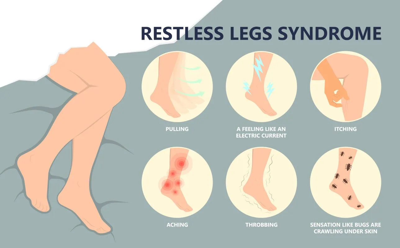Restless Legs Syndrome Causes and Treatment